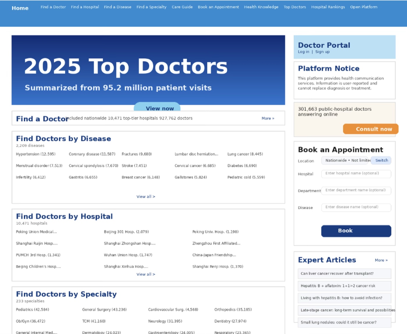 Screenshot of Good Doc Online homepage